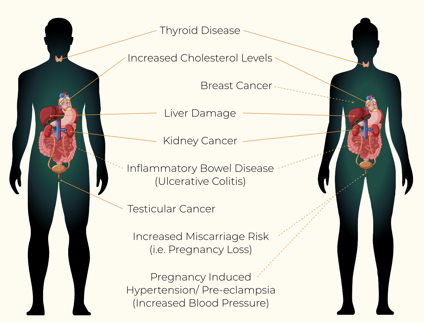 PFAS Impact 1